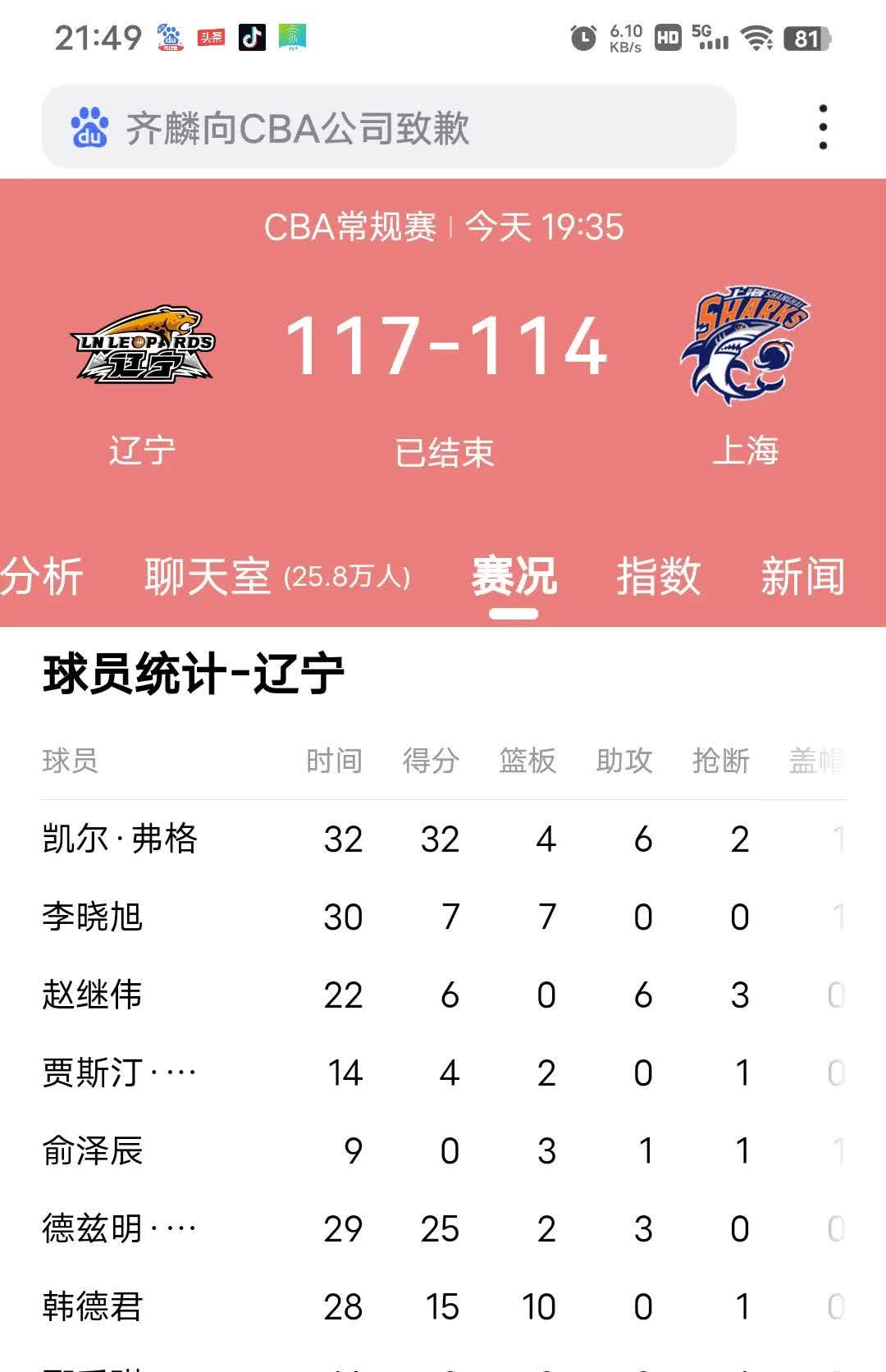球员受伤无法上场，教练组紧急变更首发的简单介绍